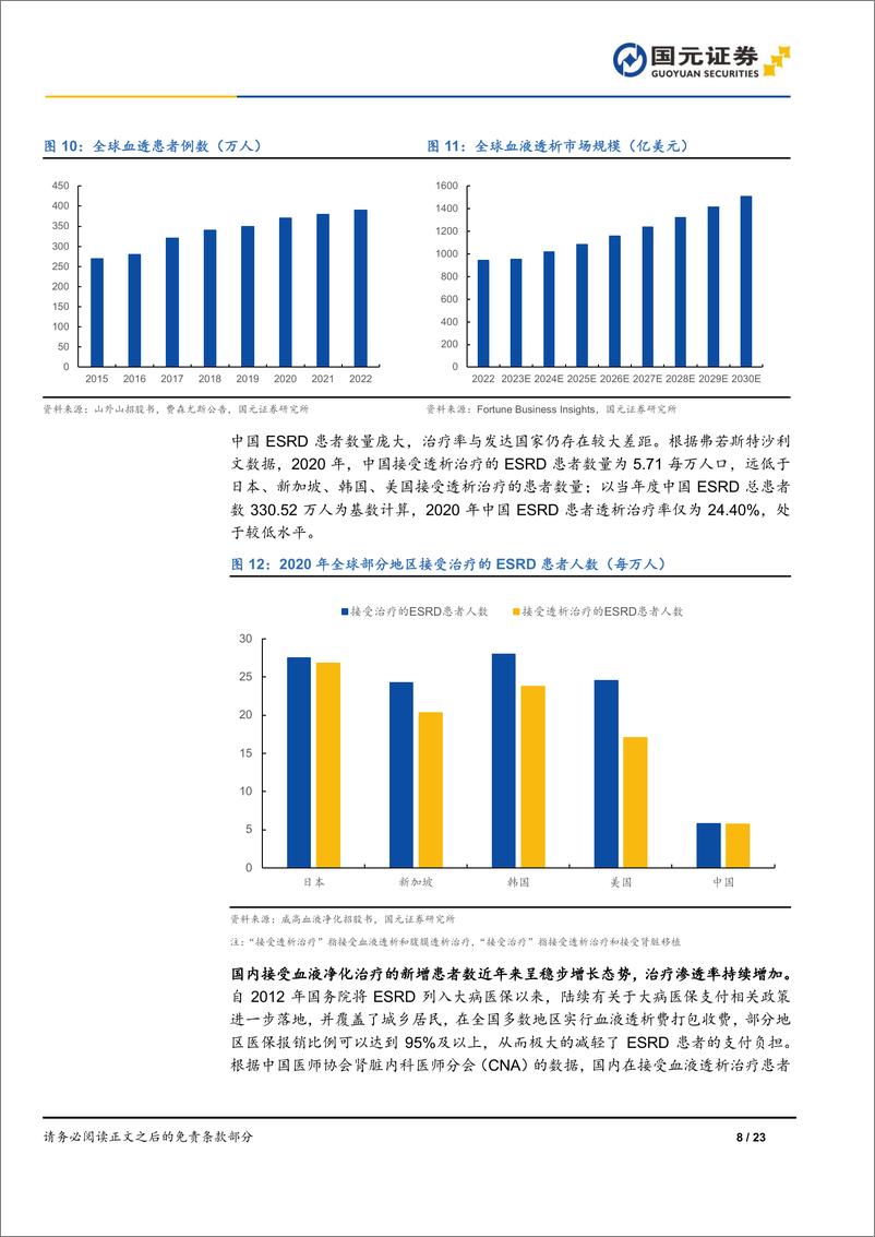 《山外山-688410.SH-首次覆盖报告：国产血液净化设备龙头，打造全产业链覆盖领先企业-20240614-国元证券-23页》 - 第8页预览图