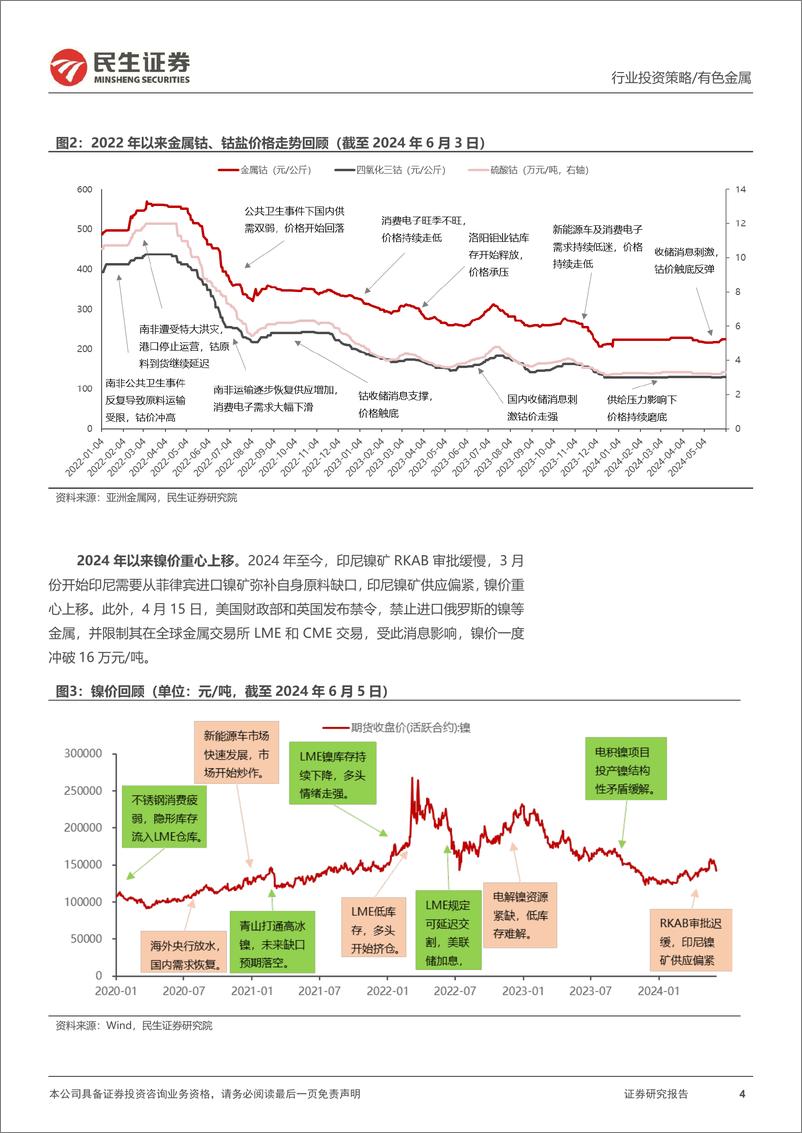 《民生证券-金属行业2024年中期策略系列报告之能源金属篇：大浪淘沙，守得云开见月明》 - 第4页预览图