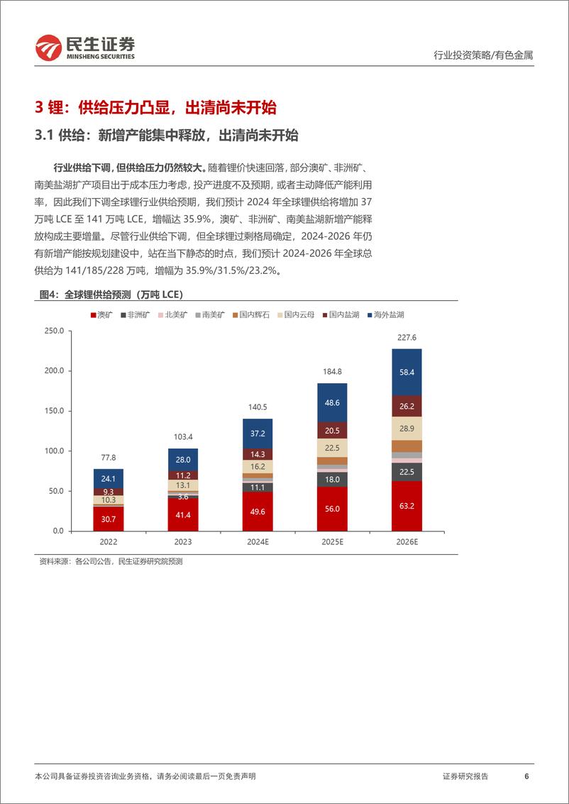 《民生证券-金属行业2024年中期策略系列报告之能源金属篇：大浪淘沙，守得云开见月明》 - 第6页预览图