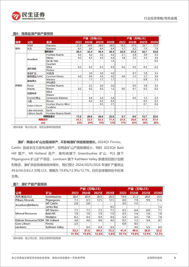 《民生证券-金属行业2024年中期策略系列报告之能源金属篇：大浪淘沙，守得云开见月明》 - 第8页预览图