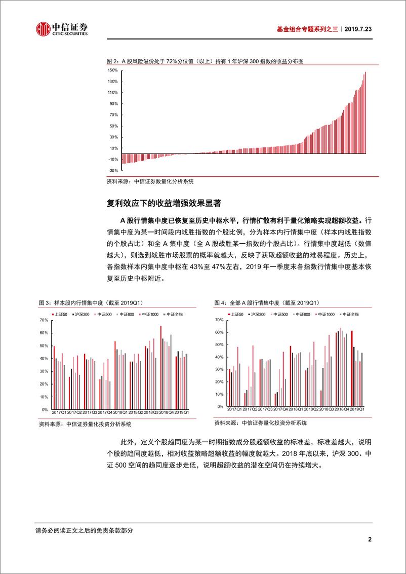 《基金组合专题系列之三：指数增强策略~从基金优选到组合配置-20190723-中信证券-28页》 - 第6页预览图