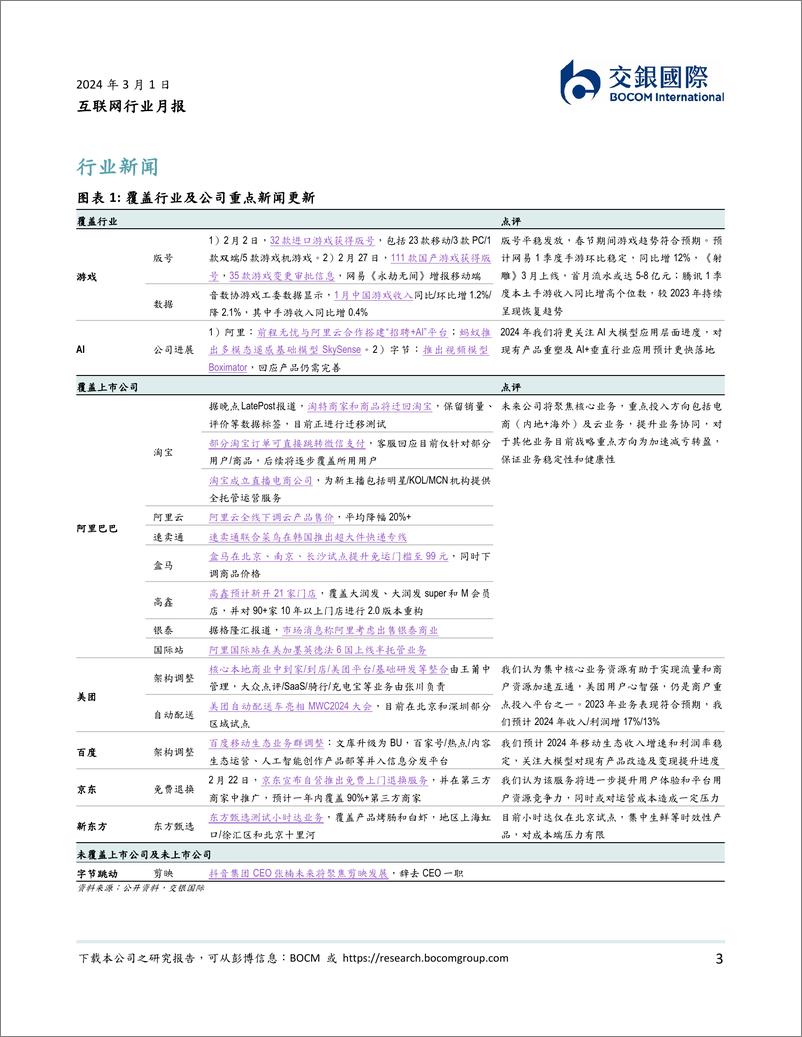 《互联网2月月报：教培、OTA需求走高，本地生活反弹-20240301-交银国际证券-12页》 - 第3页预览图