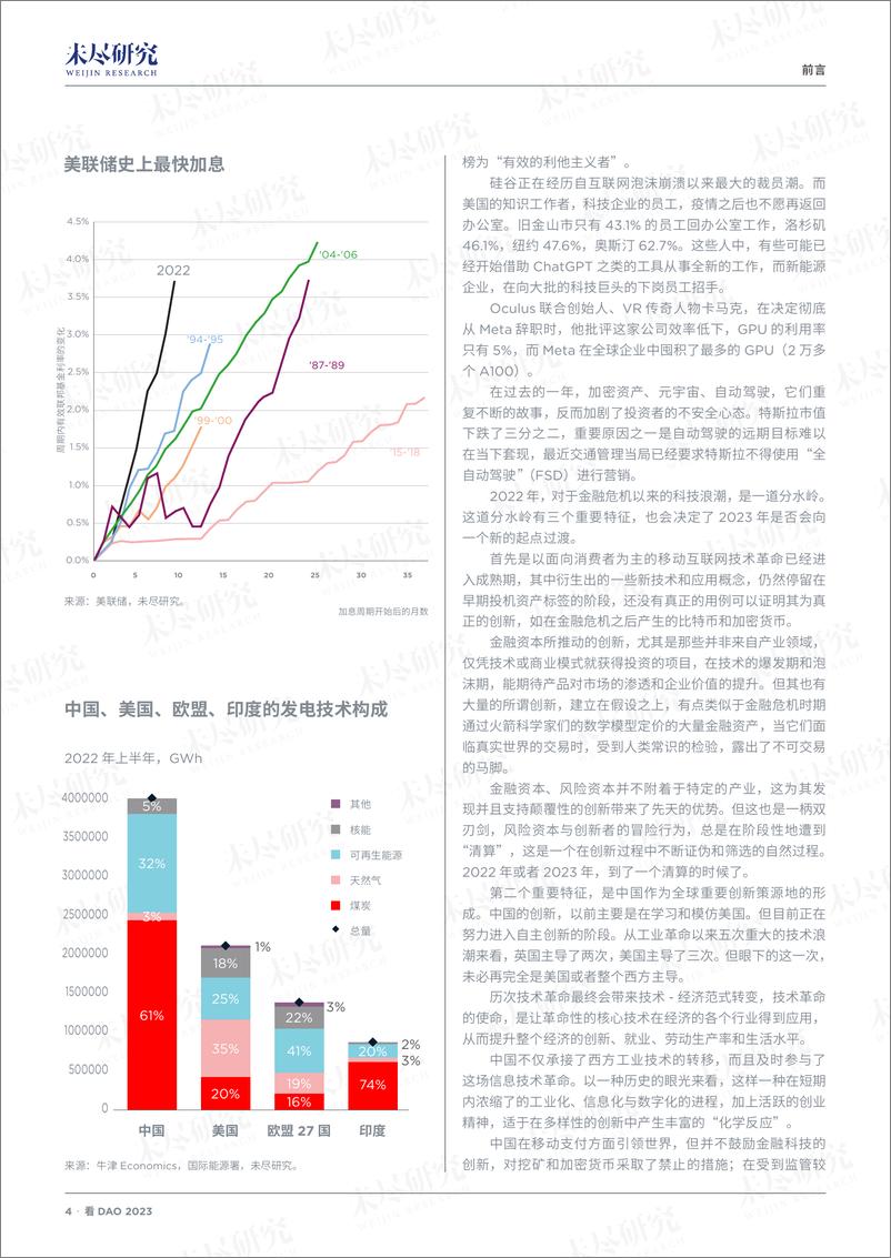 《未尽研究-看DAO 2023-2022-31页》 - 第5页预览图