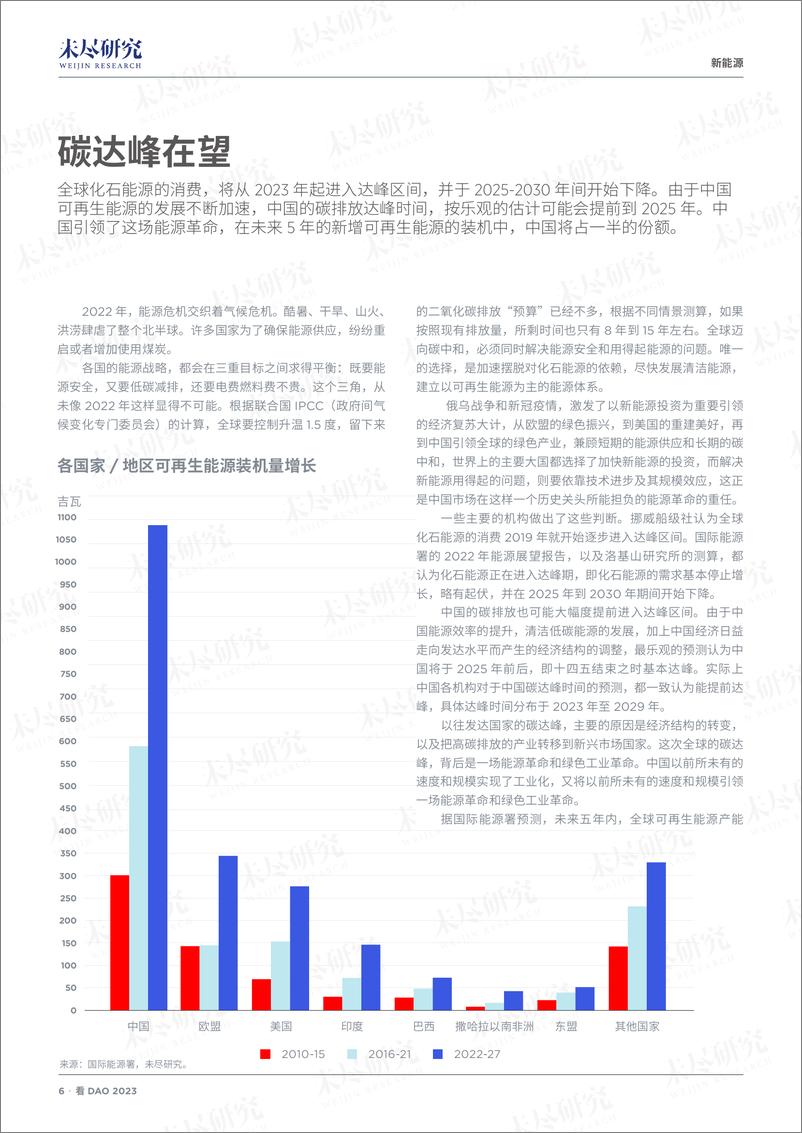 《未尽研究-看DAO 2023-2022-31页》 - 第7页预览图