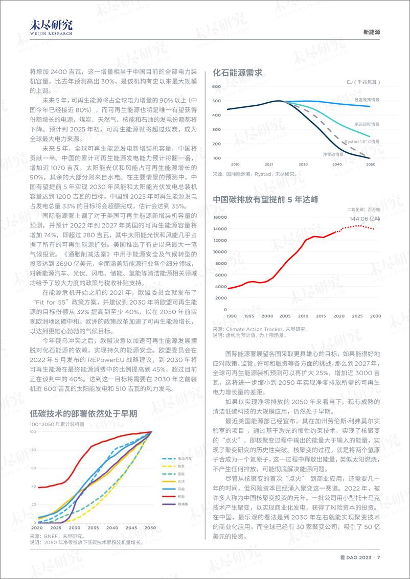 《未尽研究-看DAO 2023-2022-31页》 - 第8页预览图