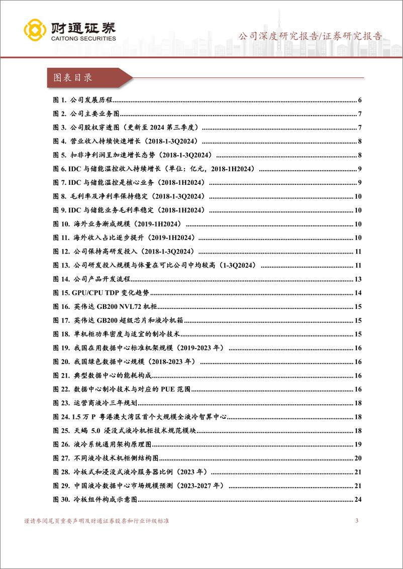 《英维克(002837)深耕温控领域全产业布局，乘AI风起-241125-财通证券-46页》 - 第3页预览图