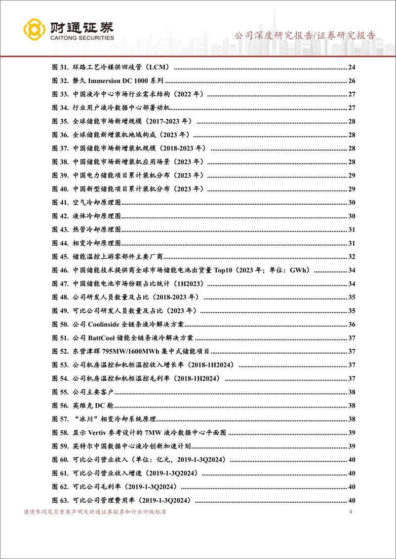 《英维克(002837)深耕温控领域全产业布局，乘AI风起-241125-财通证券-46页》 - 第4页预览图