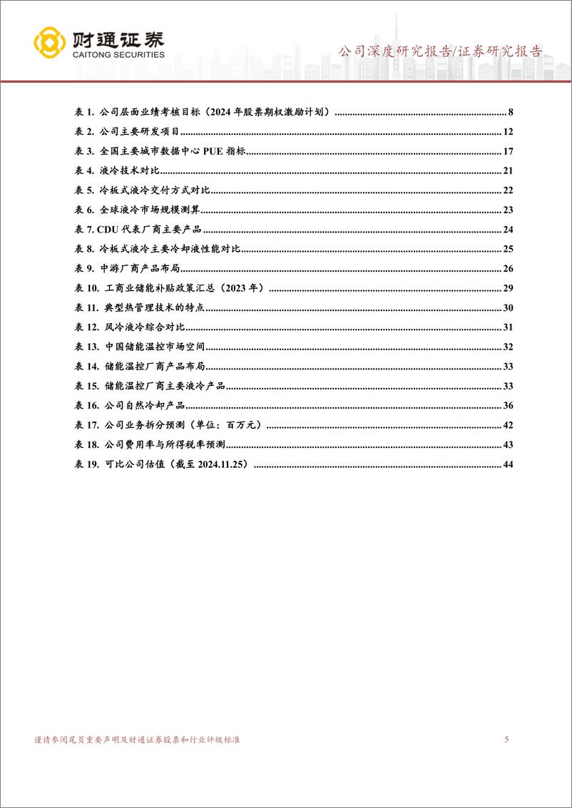 《英维克(002837)深耕温控领域全产业布局，乘AI风起-241125-财通证券-46页》 - 第5页预览图