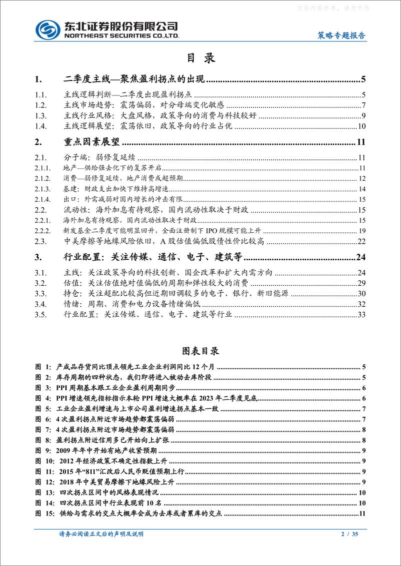 《东北证券-A股二季度策略展望：震荡依旧，政策导向占优-230328》 - 第2页预览图