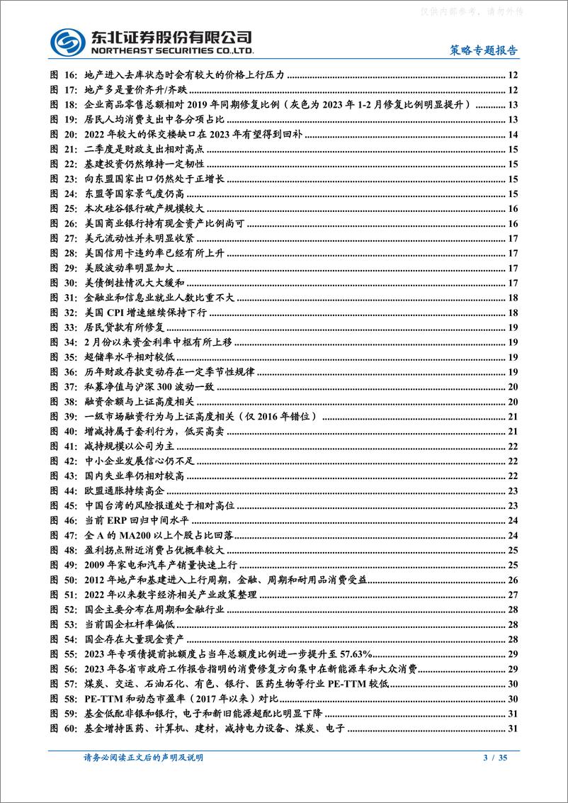 《东北证券-A股二季度策略展望：震荡依旧，政策导向占优-230328》 - 第3页预览图