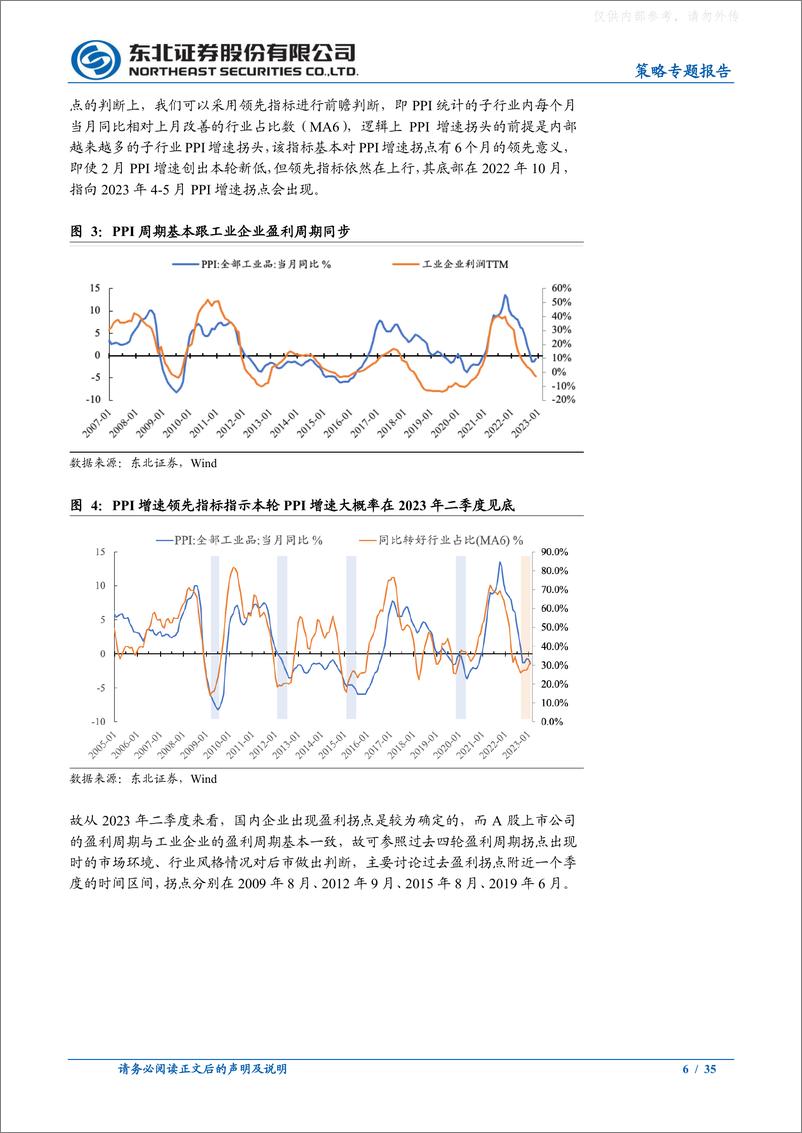 《东北证券-A股二季度策略展望：震荡依旧，政策导向占优-230328》 - 第6页预览图