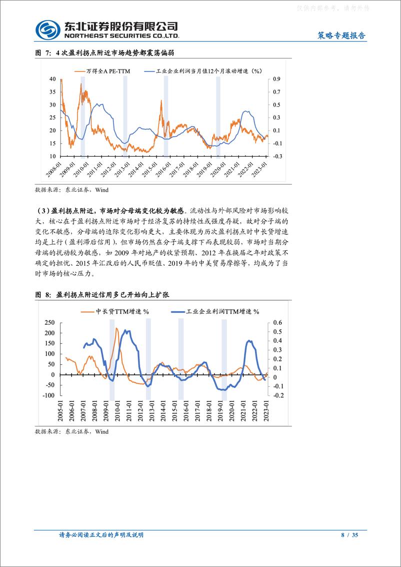 《东北证券-A股二季度策略展望：震荡依旧，政策导向占优-230328》 - 第8页预览图