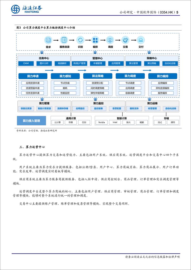 《中国软件国际(0354.HK)算力调度平台功能强大，深度合作华为背景下积极布局AI广阔空间-240403-海通证券-12页》 - 第5页预览图