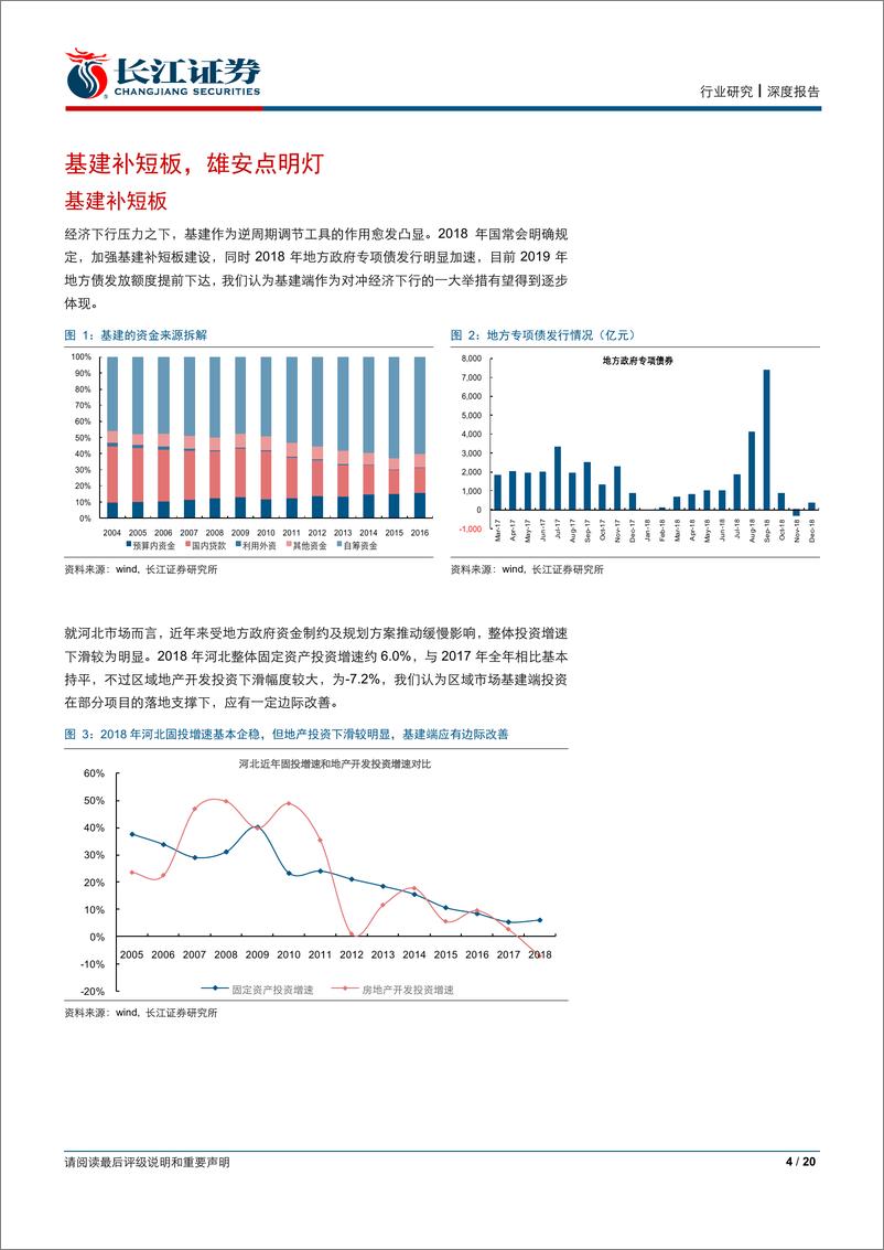 《建材行业深度报告：雄安新气象，水泥谱新篇-20190219-长江证券-20页》 - 第5页预览图