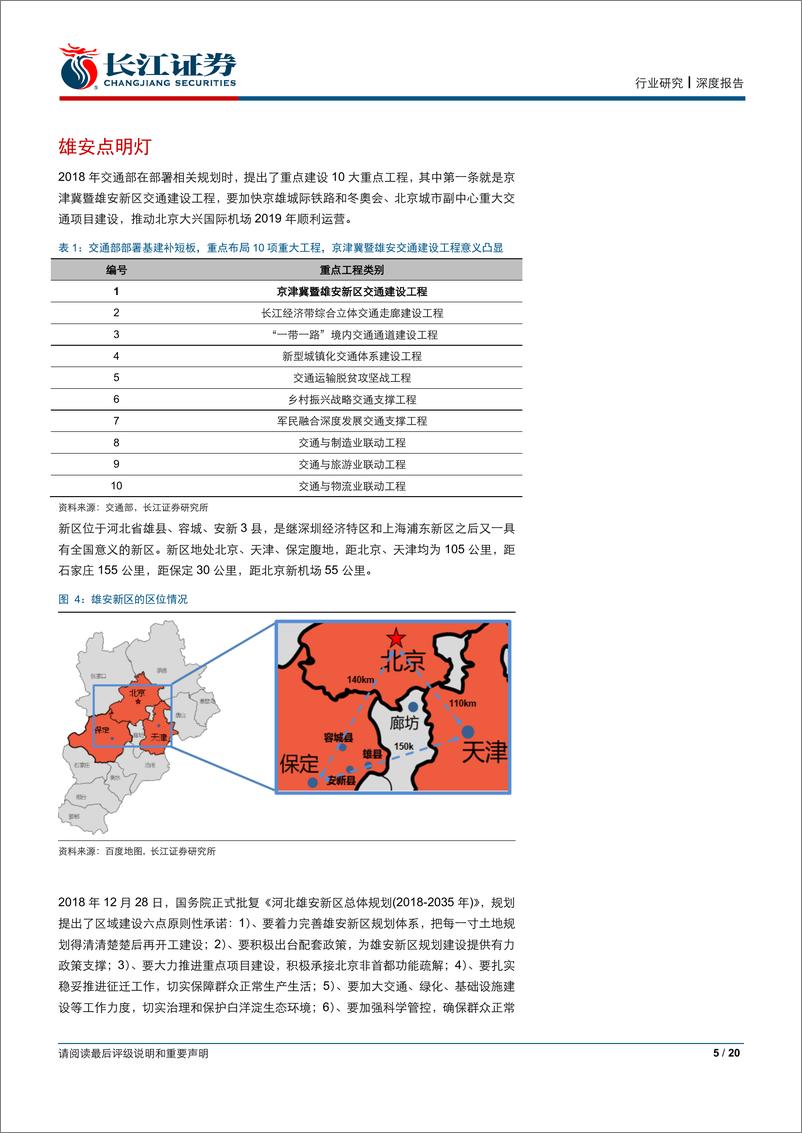 《建材行业深度报告：雄安新气象，水泥谱新篇-20190219-长江证券-20页》 - 第6页预览图