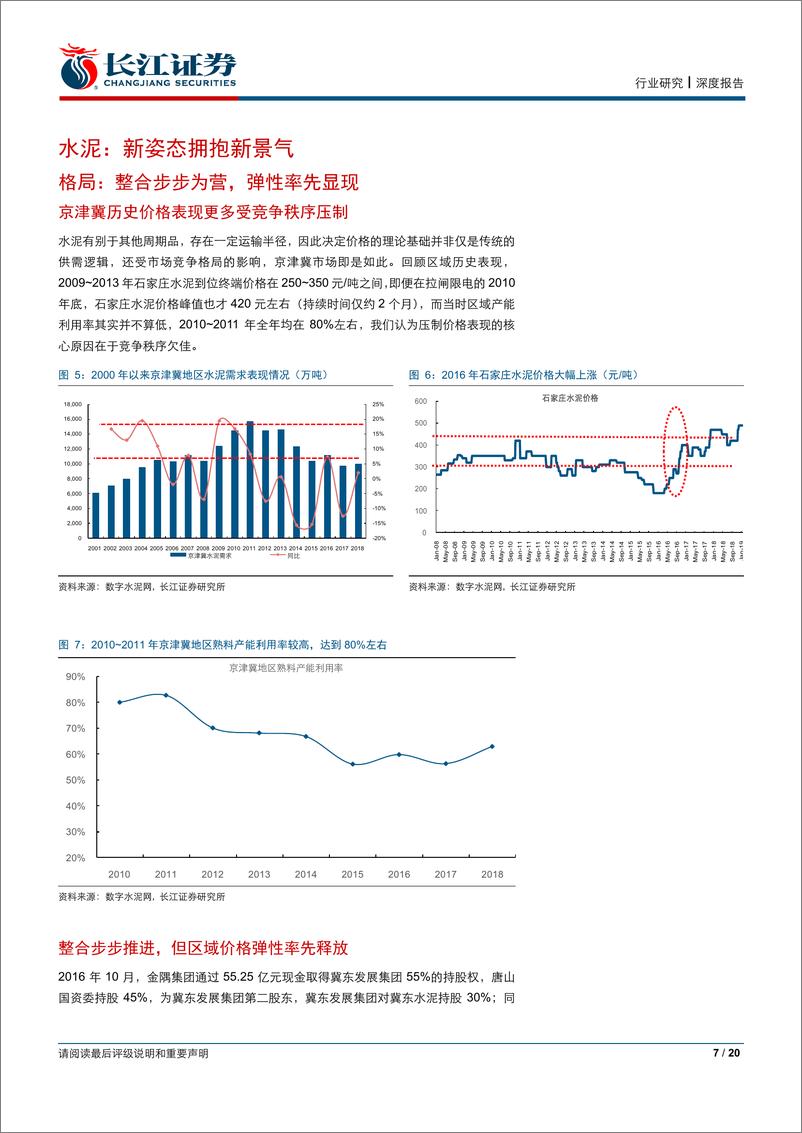 《建材行业深度报告：雄安新气象，水泥谱新篇-20190219-长江证券-20页》 - 第8页预览图