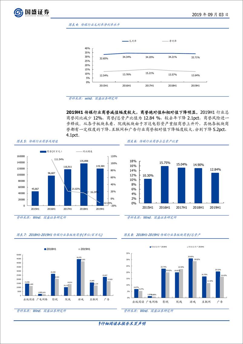 《传媒行业月报19H1中报总结：二八分化加剧，龙头业绩高增-20190903-国盛证券-27页》 - 第6页预览图