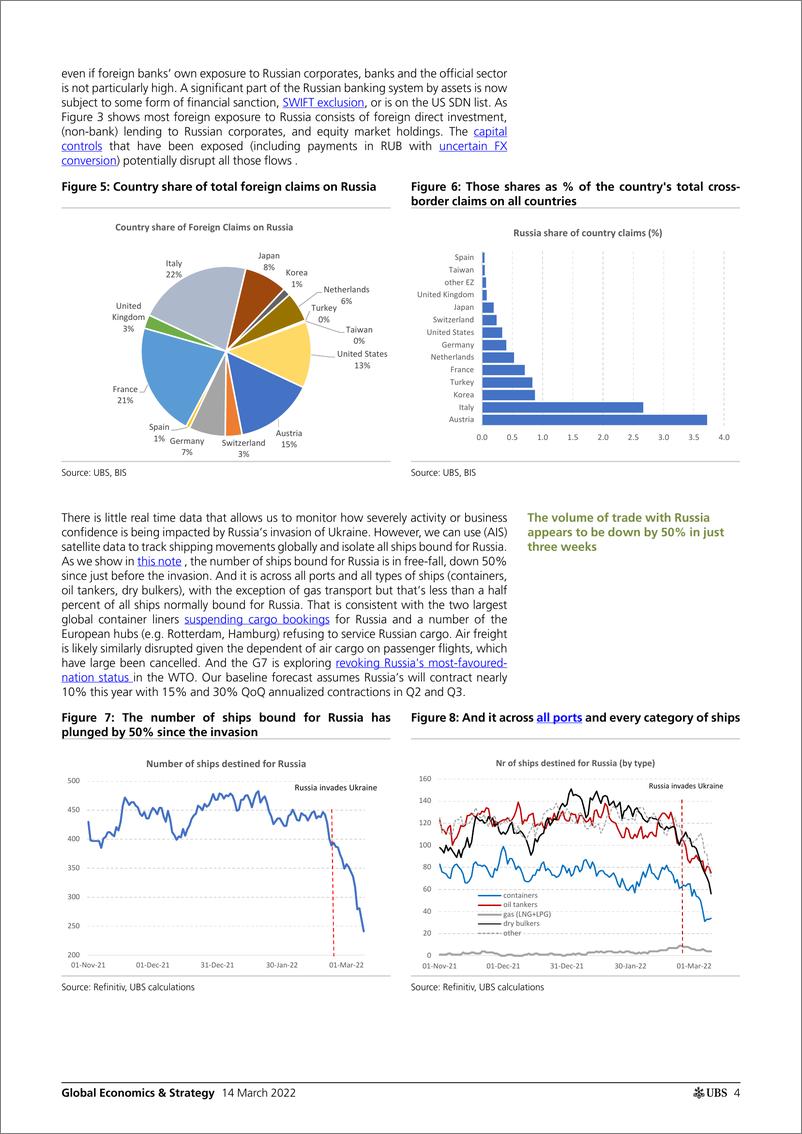 《瑞银-全球投资策略-俄罗斯、乌克兰：全球情景及对市场的影响-2022.3.14-36页》 - 第5页预览图