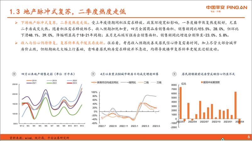 《建材行业2023年中期策略报告：关注龙头变革，聚焦业绩成长-20230615-平安证券-35页》 - 第8页预览图