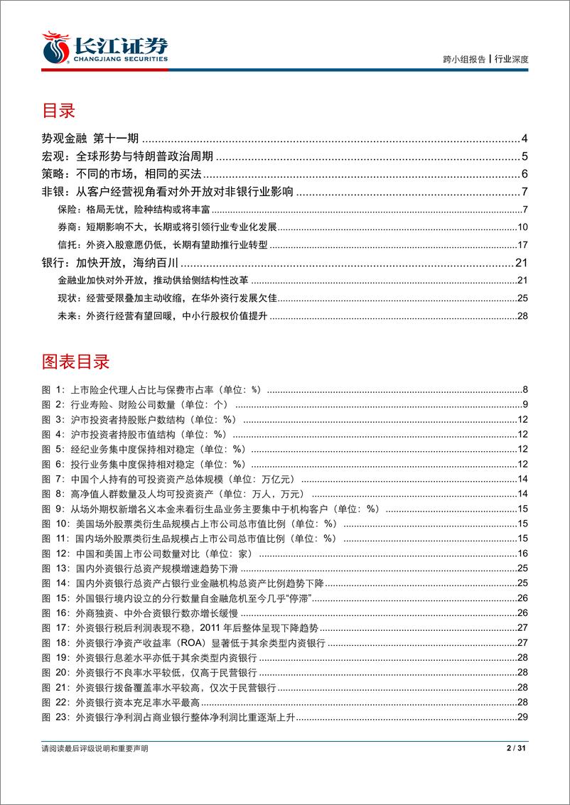 《势观金融第十一期：金融对外开放，新形势、新征程-20190521-长江证券-31页》 - 第3页预览图