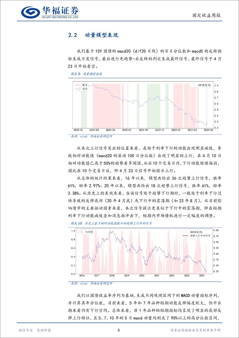 《固收量化：量化模型短期谨慎，建议可以等待调整后买入-240427-华福证券-16页》 - 第8页预览图