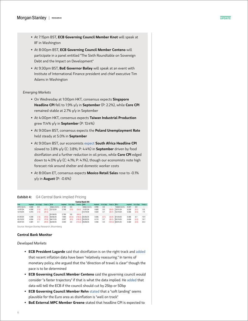 《Morgan Stanley Fixed-Global Macro Commentary October 22-110979227》 - 第6页预览图