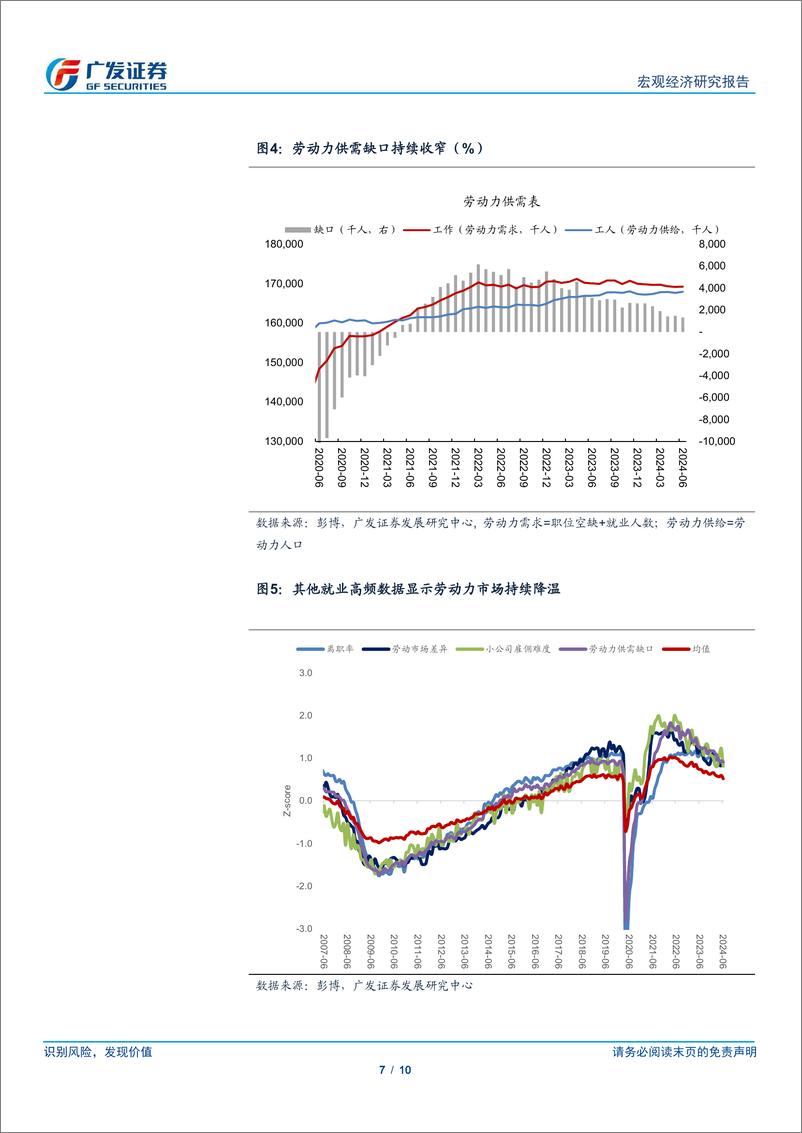 《广发宏观：美国6月非农数据提升9月降息概率-240706-广发证券-10页》 - 第7页预览图