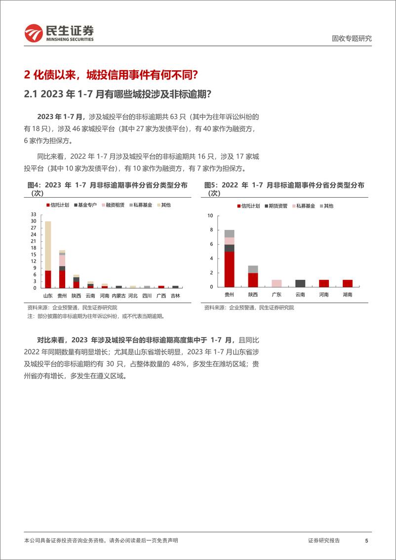 《城投信用事件专题：化债路上的城投信用事件-20240206-民生证券-18页》 - 第5页预览图