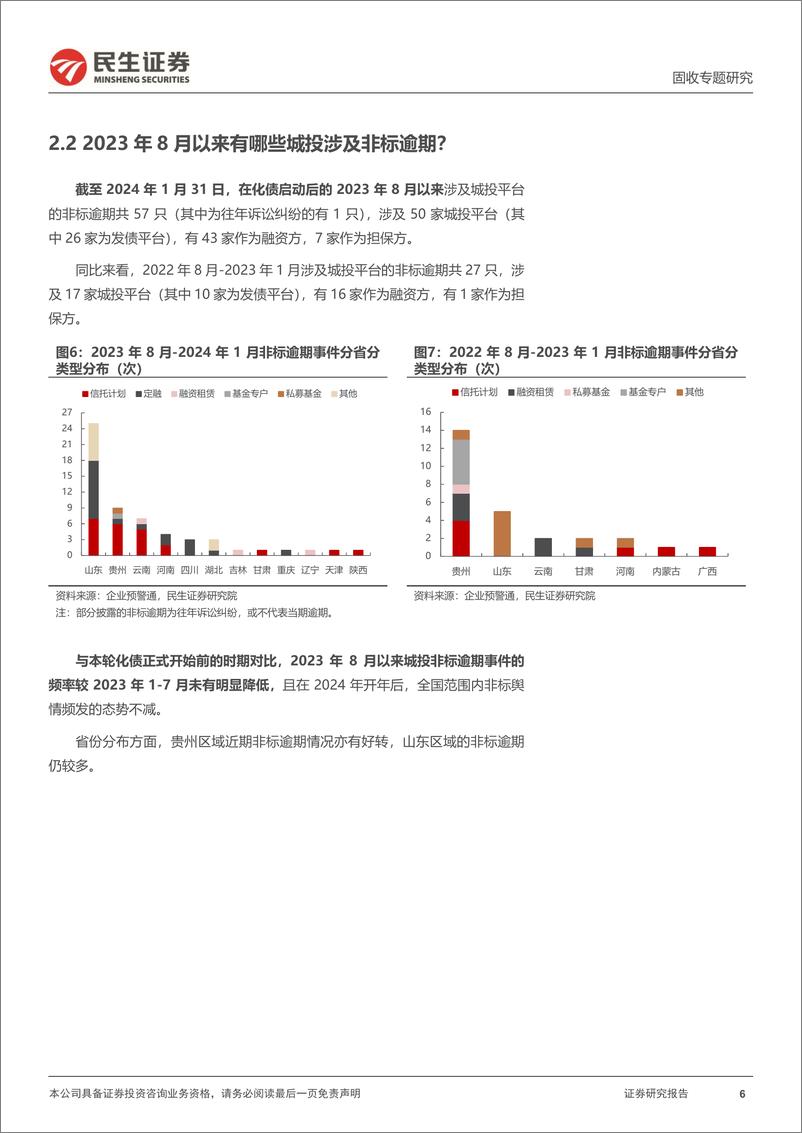 《城投信用事件专题：化债路上的城投信用事件-20240206-民生证券-18页》 - 第6页预览图