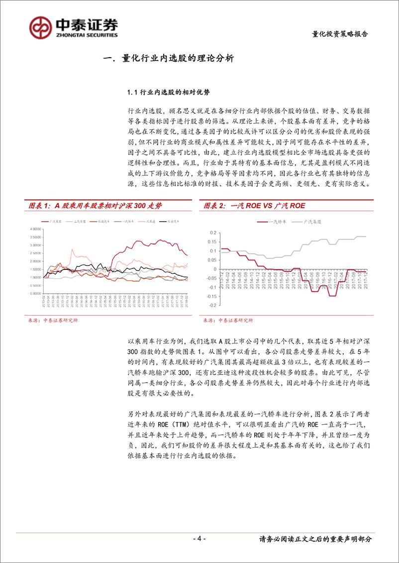 《中泰证2018031行业内选股系列研究之一：量化选股因子整体失效了？》 - 第4页预览图