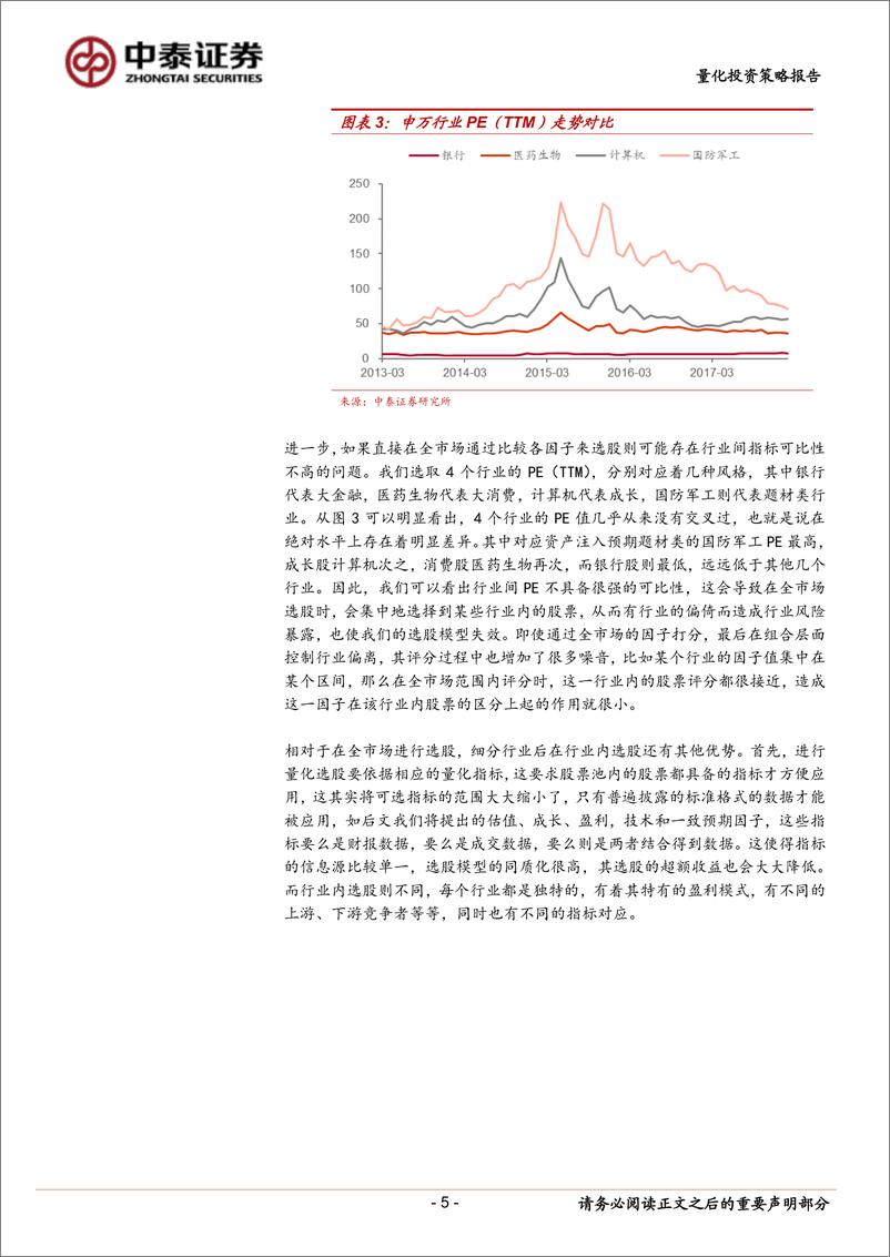 《中泰证2018031行业内选股系列研究之一：量化选股因子整体失效了？》 - 第5页预览图