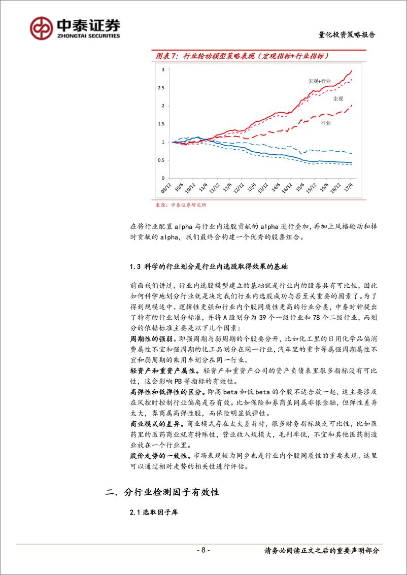 《中泰证2018031行业内选股系列研究之一：量化选股因子整体失效了？》 - 第8页预览图