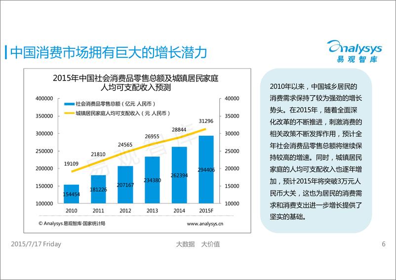 《IFCEO说2015年中国互联网消费金融市场专题研究报告41页》 - 第6页预览图