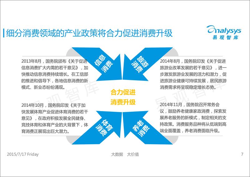 《IFCEO说2015年中国互联网消费金融市场专题研究报告41页》 - 第7页预览图