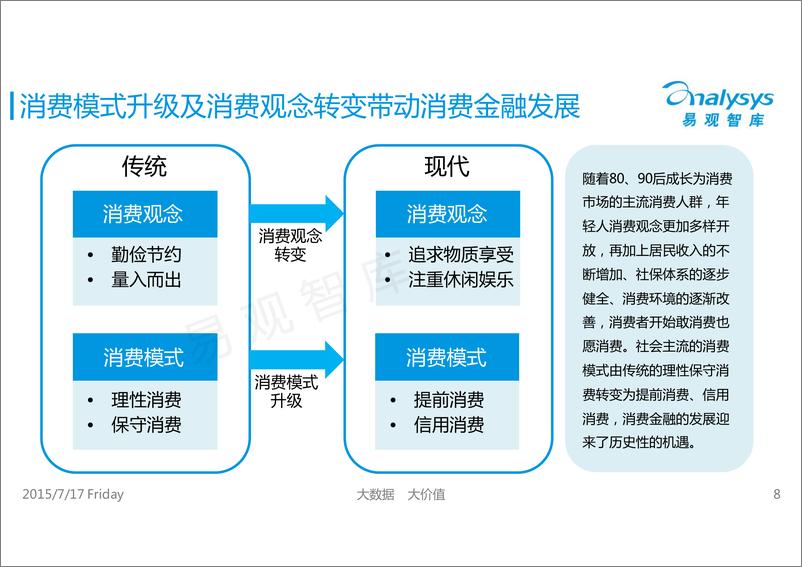 《IFCEO说2015年中国互联网消费金融市场专题研究报告41页》 - 第8页预览图