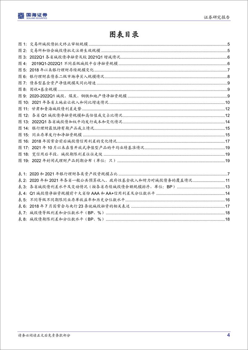 《2022年城投债思考系列（一）：城投债市场的“结”与“解”-20220428-国海证券-22页》 - 第5页预览图