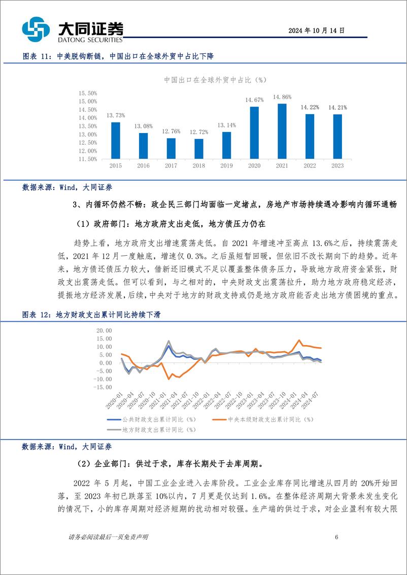 《四季度宏观经济形势展望：畅通内循环，重塑信心再起航-241014-大同证券-14页》 - 第6页预览图