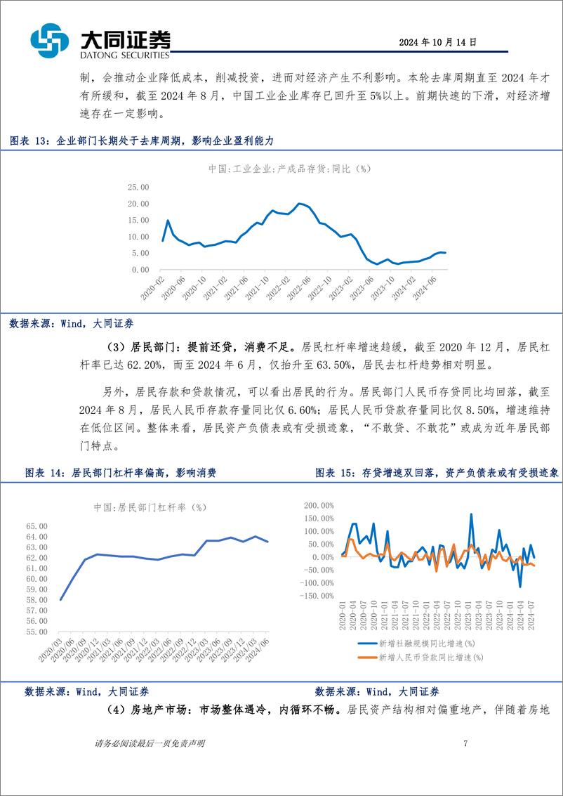 《四季度宏观经济形势展望：畅通内循环，重塑信心再起航-241014-大同证券-14页》 - 第7页预览图