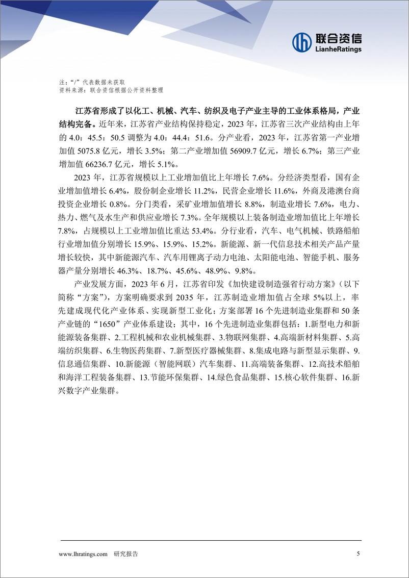 《地方政府与城投企业债务风险研究报告-江苏篇》 - 第5页预览图