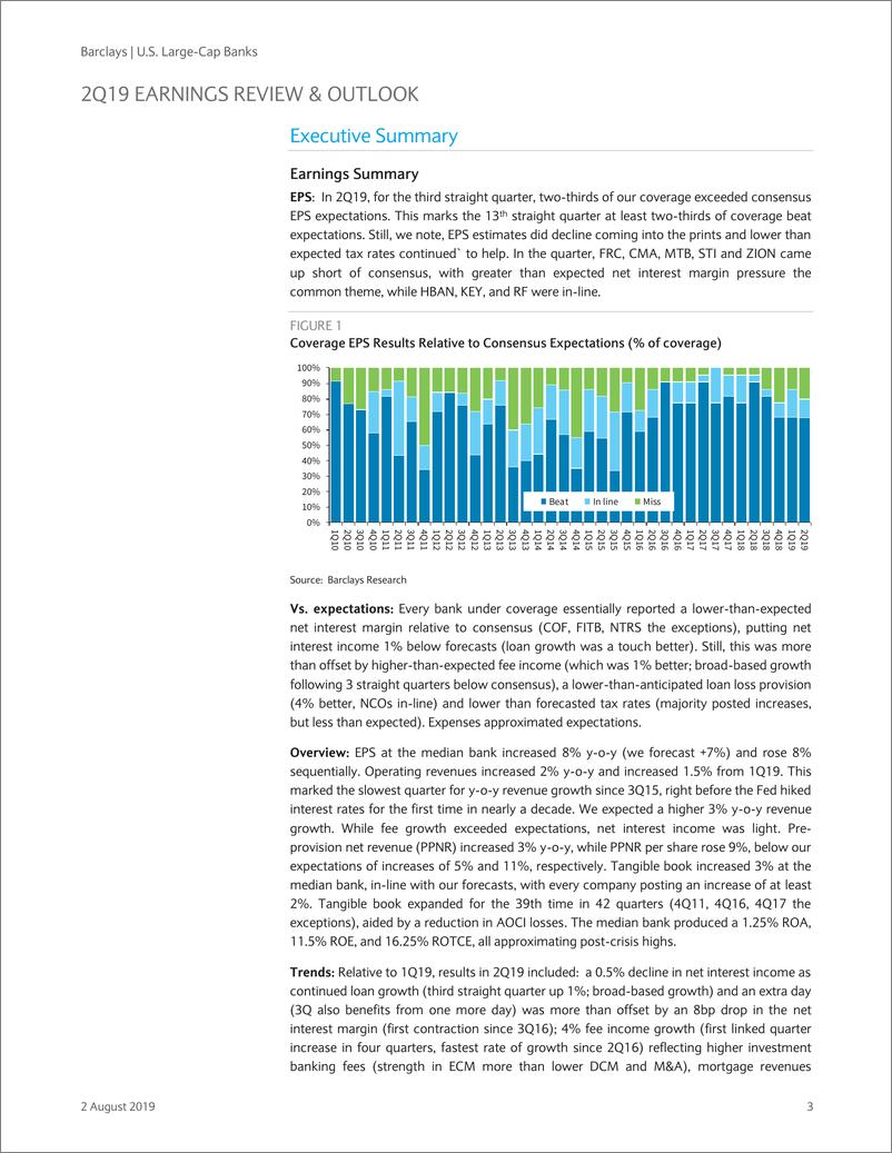 《巴克莱-美股-银行业-美国大型银行业：2019年二季度EPS预览-2019.8.2-57页》 - 第4页预览图
