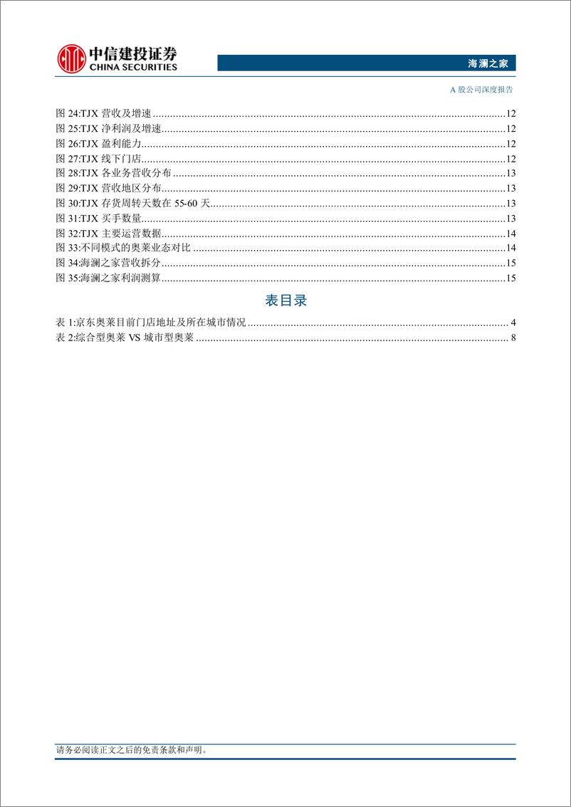 《海澜之家(600398)阿迪FCC开店提速，京东奥莱空间广阔-250221-中信建投-23页》 - 第4页预览图