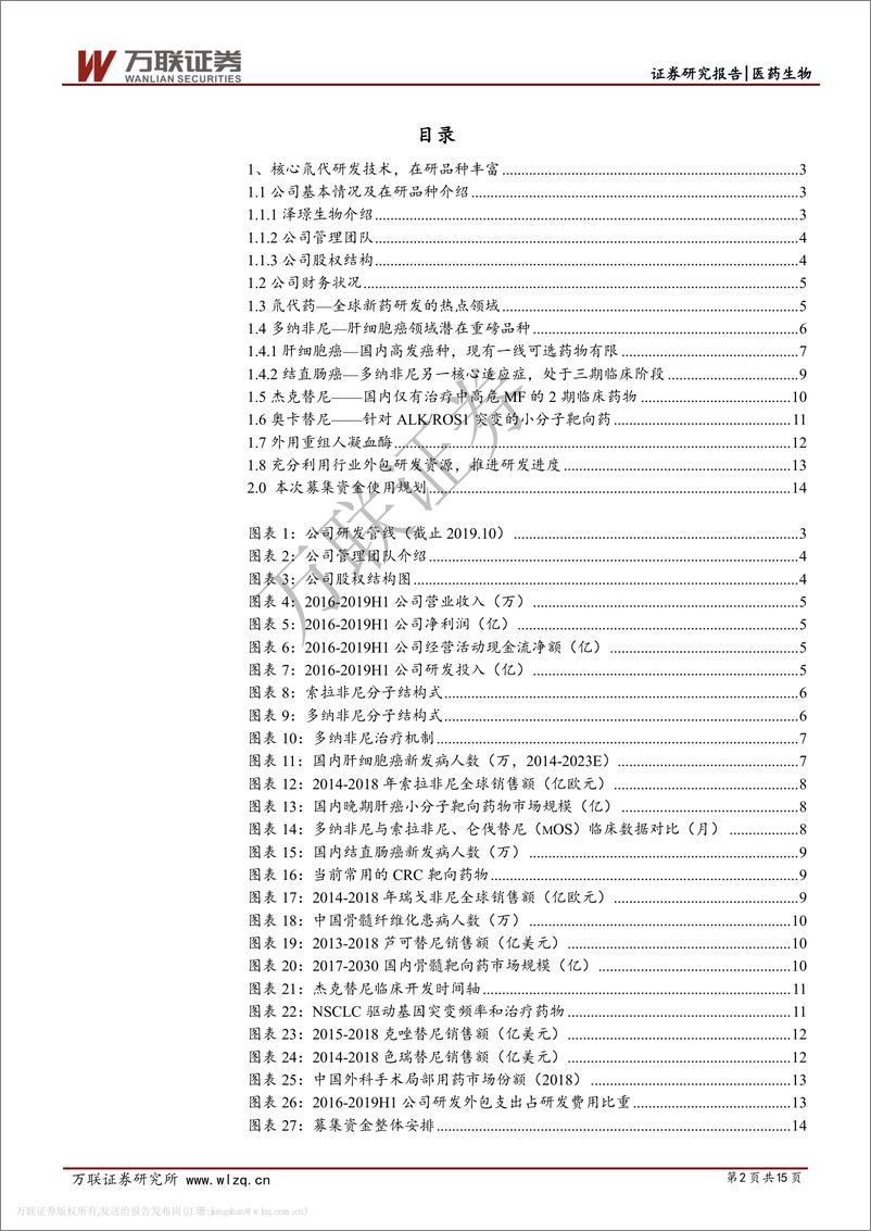 《医药生物行业科创板专题报告之五：泽璟，核心氘代技术，在研管线丰富-20191127-万联证券-15页》 - 第3页预览图