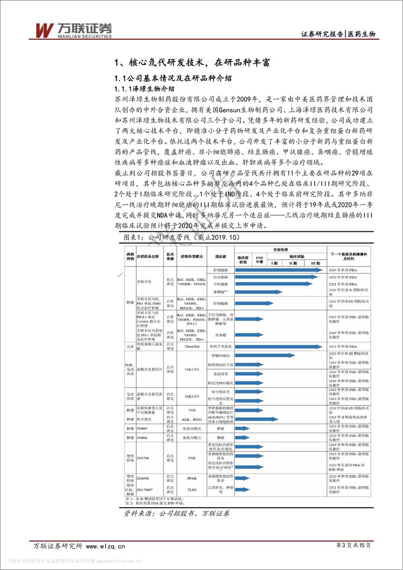 《医药生物行业科创板专题报告之五：泽璟，核心氘代技术，在研管线丰富-20191127-万联证券-15页》 - 第4页预览图