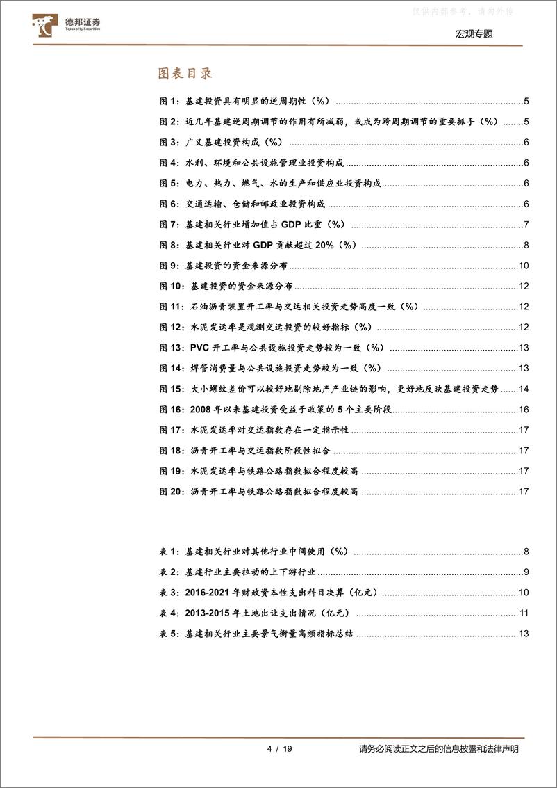 《德邦证券-行业投资框架系列之三：基建产业链景气程度判断及投资策略-230413》 - 第4页预览图