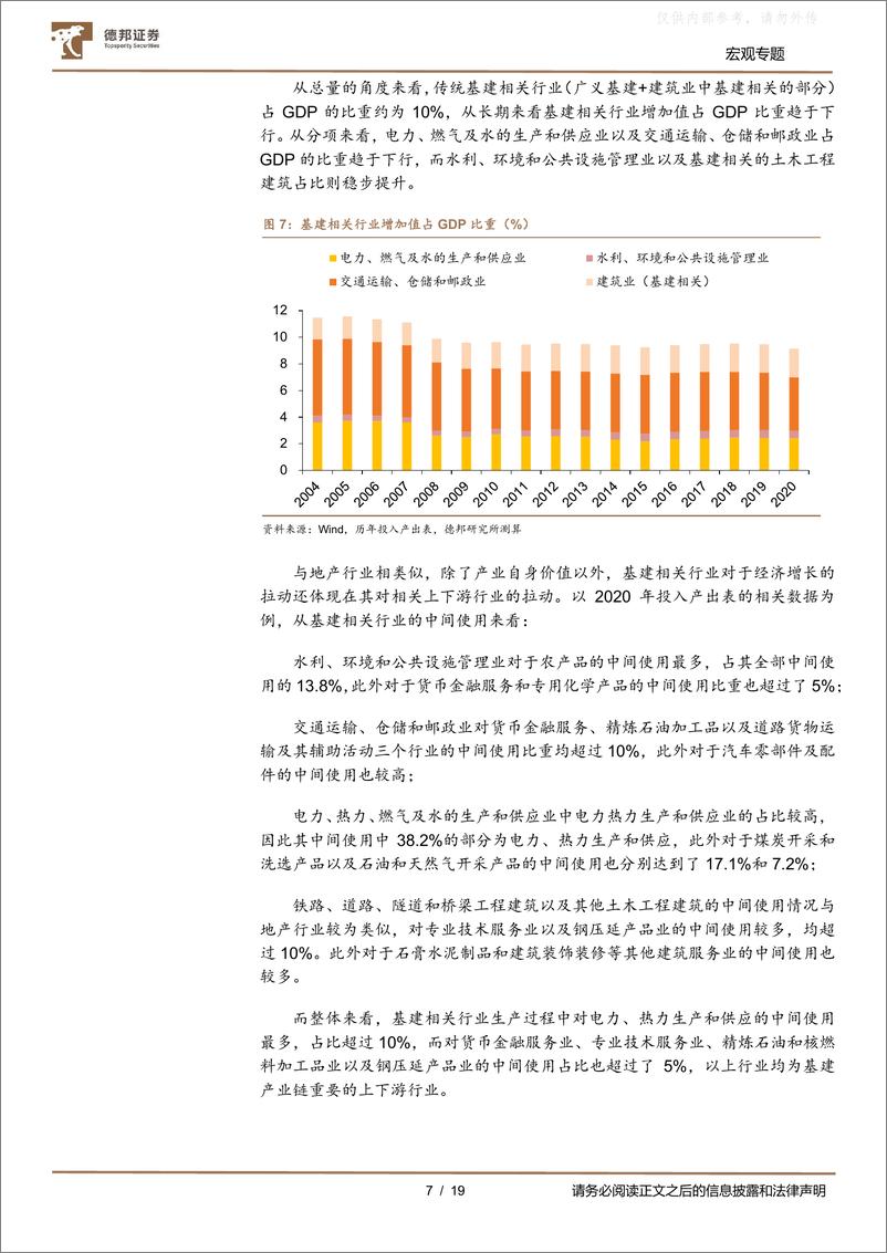 《德邦证券-行业投资框架系列之三：基建产业链景气程度判断及投资策略-230413》 - 第7页预览图