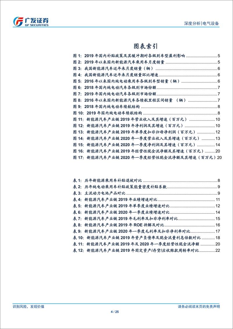 《新能源汽车行业2019年报及2020年一季报总结：产业链凸显高度分化，各龙头展现高成长性-20200506-广发证券-25页》 - 第5页预览图