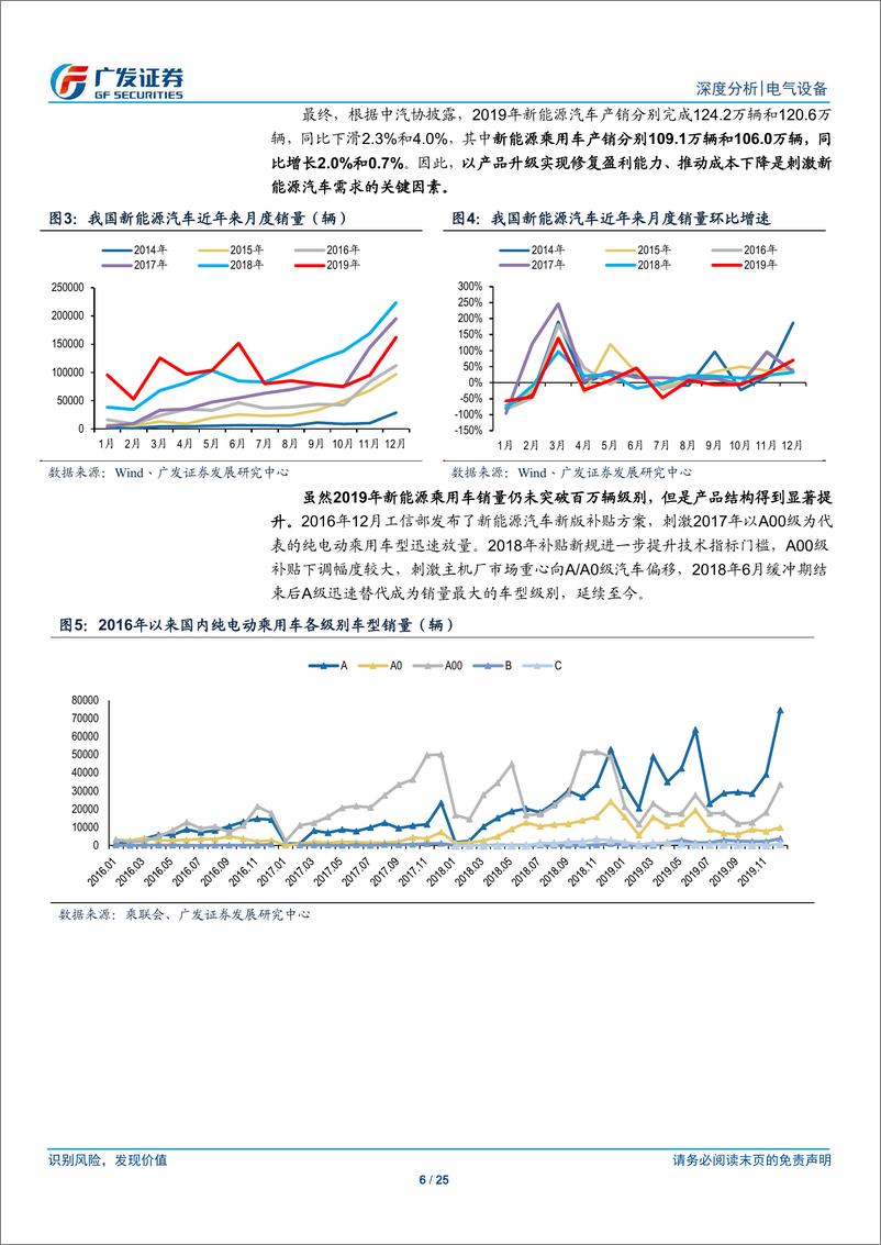 《新能源汽车行业2019年报及2020年一季报总结：产业链凸显高度分化，各龙头展现高成长性-20200506-广发证券-25页》 - 第7页预览图