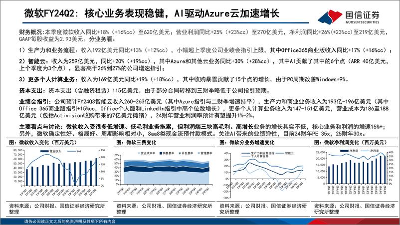 《国信证券-海外垂类AI专题（5）：AI进行时软件公司效能初显-240328》 - 第4页预览图