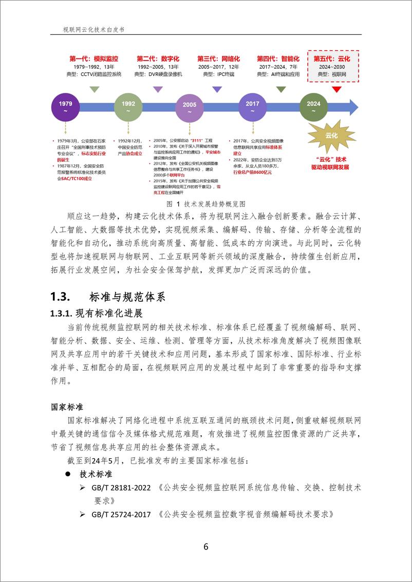 《中国电信：视联网云化技术白皮书2024》 - 第7页预览图