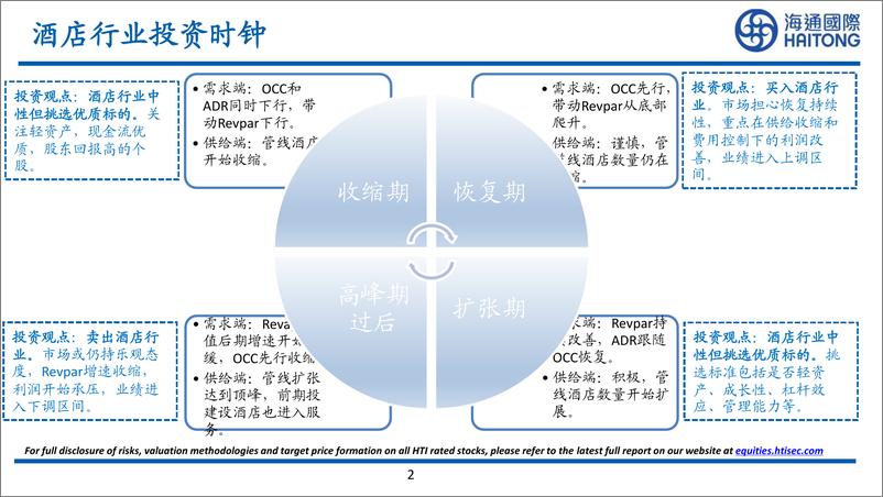 《对比海内外酒店龙头_看中国酒店企业发展机遇(1)》 - 第2页预览图